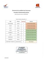 Classement 2023 des candidats IFE hors Parcoursup